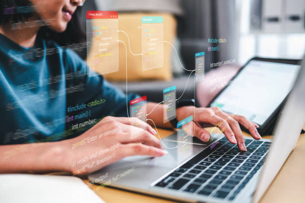 Ventajas de una empresa de software para tu negocio en la era digital